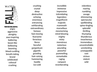 Queen of the Falls - Waterfall word bank