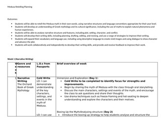 Greek Mythology Narrative Planning Overview