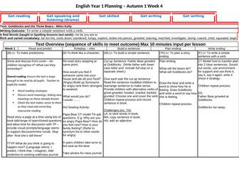 Year 1 English Plan - Goldilocks