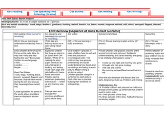 Year 1 English Plan - Owl Babies