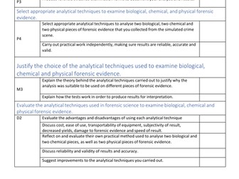 BTEC (L3) Assignment Help Sheets UNIT 4