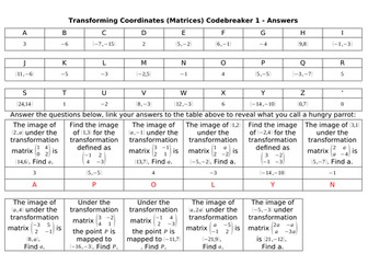 Transforming Coordinates (Matrices) Codebreaker 1