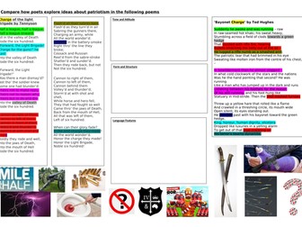 Poetry comparison sheets for Power&Conflict