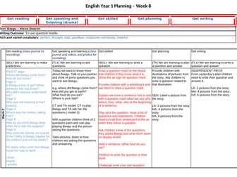 Year 1 English Plan - Beegu
