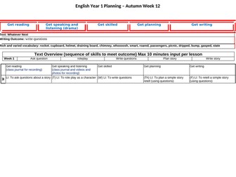 Year 1 English Plan - Whatever Next