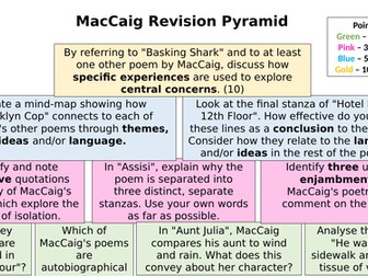 Scottish Set Text Revision: MacCaig