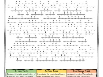 Ramadan PSHE/RE