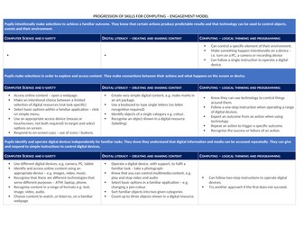 Computing Skills - Engagement Model