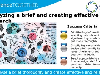 KS3 Door Wedge Project