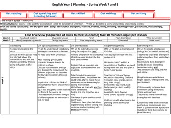 Year 1 English Plan - Toys in Space