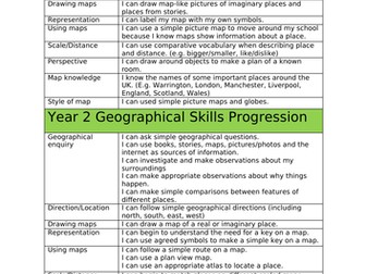 History/Geography/Humanities Subject Leader Resources