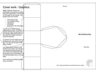 Design Technology Cover work