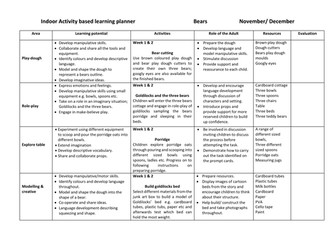 Bears Play Planner EYFS