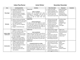 Arctic/ Winter Play Planner EYFS