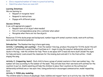 Example number lesson plan for pre-verbal class