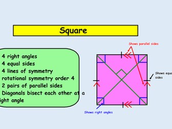 Properties of Quadrilaterals Powerpoint