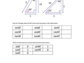 Exact Trig Ratios