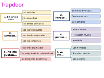 Los Programas de Television - Trapdoor Game