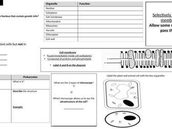 Leaving Cert Biology Cell structure Quick notes