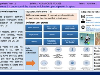 Sports Studies OCR Contempory Studies Knowledge Organiser R051