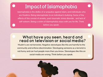 Islamophobia Posters