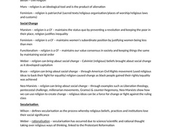 List of Sociologists - Beliefs