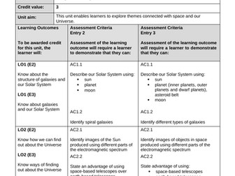 Science Today; Universe booklet