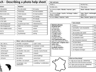 GCSE French photo description help sheet
