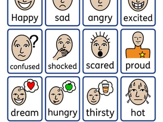 Visuals: Communication feelings and emotions board