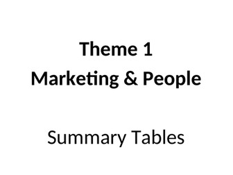 A Level Business Theme 1 - 4 Topic Summary Tables (Edexcel)