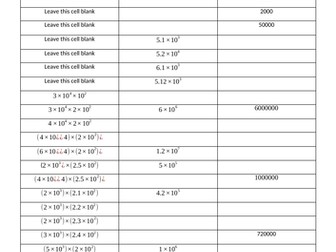 Intro to Standard Form (Fill in the gap)