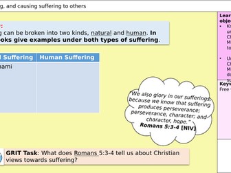 Religion, Crime and Punishment: Suffering