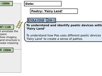 Poetry: Fairy Land by Edgar Allan Poe