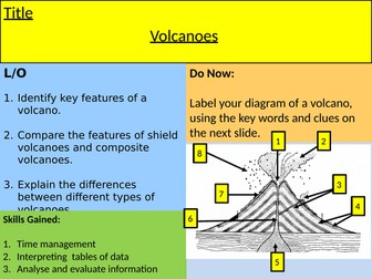 KS3 Geography - Types of volcanoes