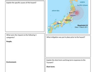KS3 Geography - Tsunami Case Study - Japan, 2011