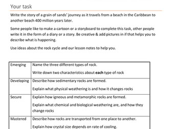 The Rock Cycle: a self-guided task