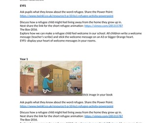 Welcoming refugees lesson ideas (EYFS to Year 6)