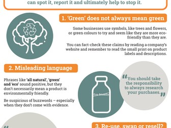 How to Spot Greenwashing (11-17 yrs)