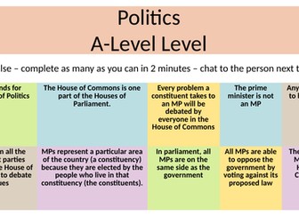 An Introduction to A Level Politics