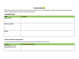 OCR A Level Sociology - Social Inequalities Revision Booklets