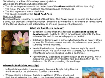 Introduction to Buddhism