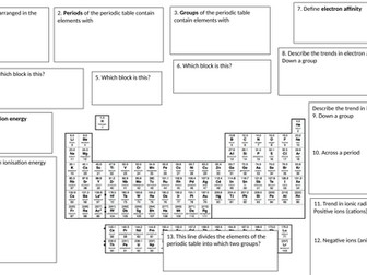 BTEC periodic table revision mat