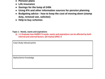 2023 LIBF CeFS U2 CaseStudy PRACTICE essay