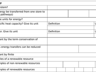 Revision sheets for AQA combined Trilogy P1 Foundation