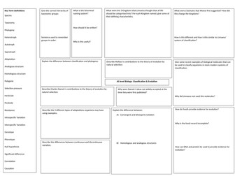 Classification and Evolution AS biology revision