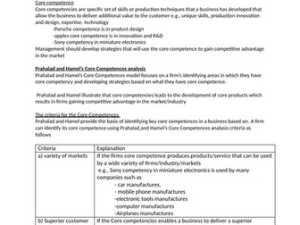 6.2 Business strategy-core competence framework