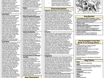 Homer's Odyssey Knowledge Organisers: GCSE Classical Civilisations