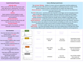 Coastal Erosional Processes
