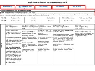 Year 1 English Plan - On Sudden Hill