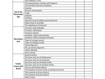 The Homeric World Revision Checklist - GCSE Classical Civilisation / Classics